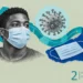 COVID-19 collage: a young man in a surgical mask beside a virus particle, a folded mask and a hand sanitizer bottle
