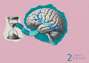 Ischemic stroke collage: an engraved brain with one artery traced in blue beside a glass hourglass on graph paper