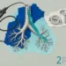 Bronchoscopy collage of branching lung airways with a coiled flexible scope, a plastic mouth guard and a cup of ice chips